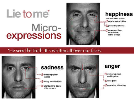 Lie to me microexpressions