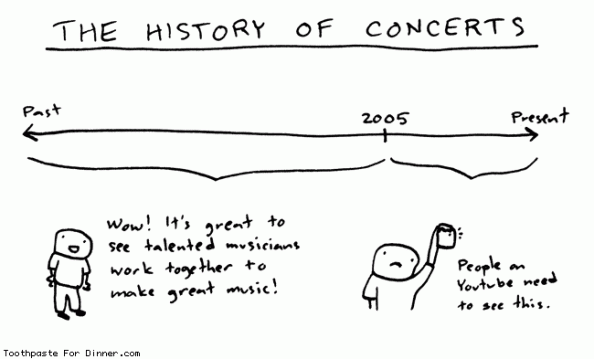 Drew Toothpaste History of Concerts
